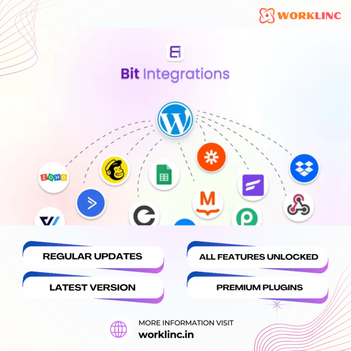 Bit Integrations Pro - Integration Plugin for WordPress - Image 1