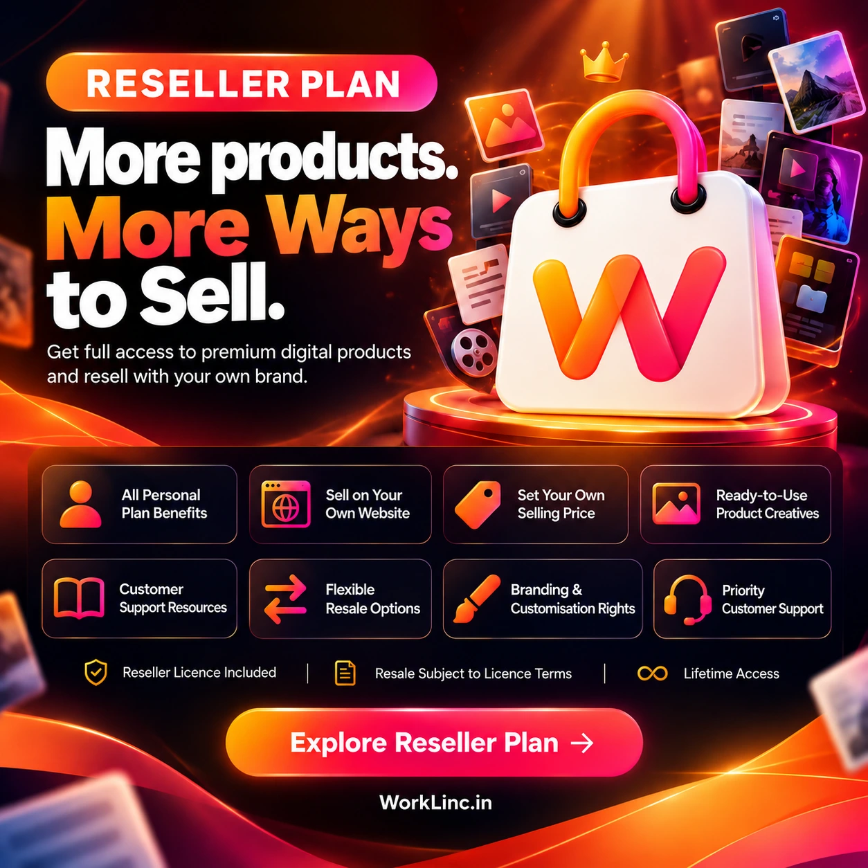 All Bundles Reseller Rights All Bundles + Reseller Rights - Image 1